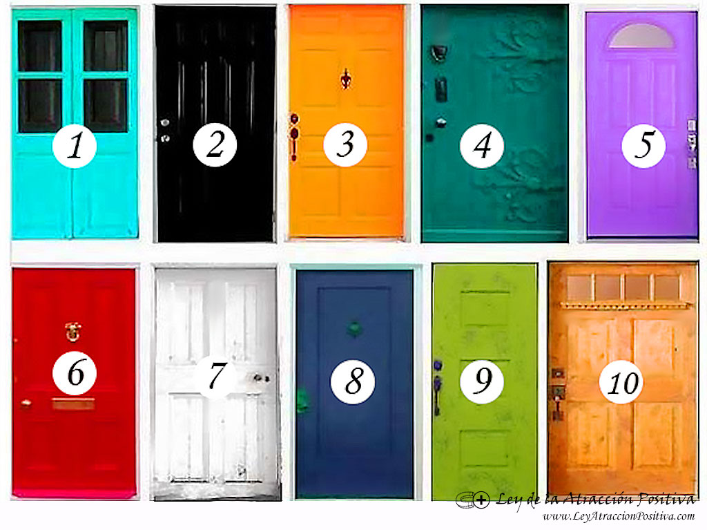 Test de Personalidad de las Puertas