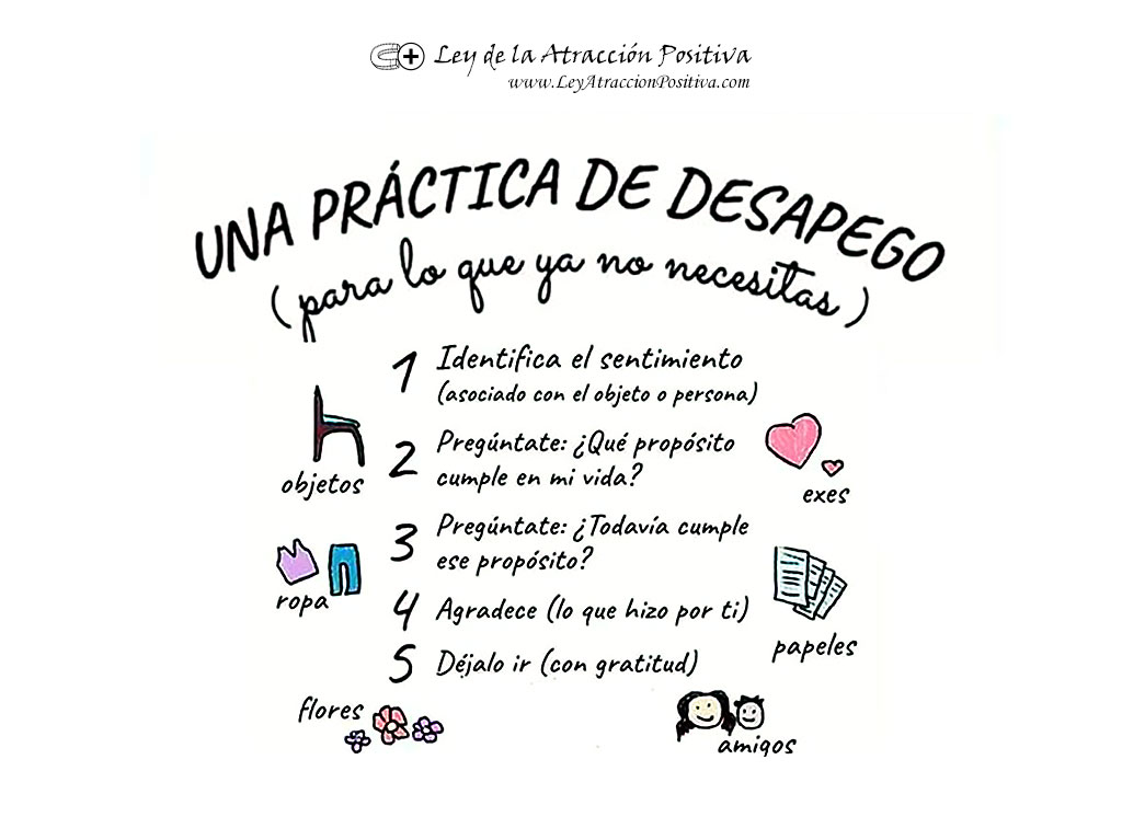 La Ley del Desapego