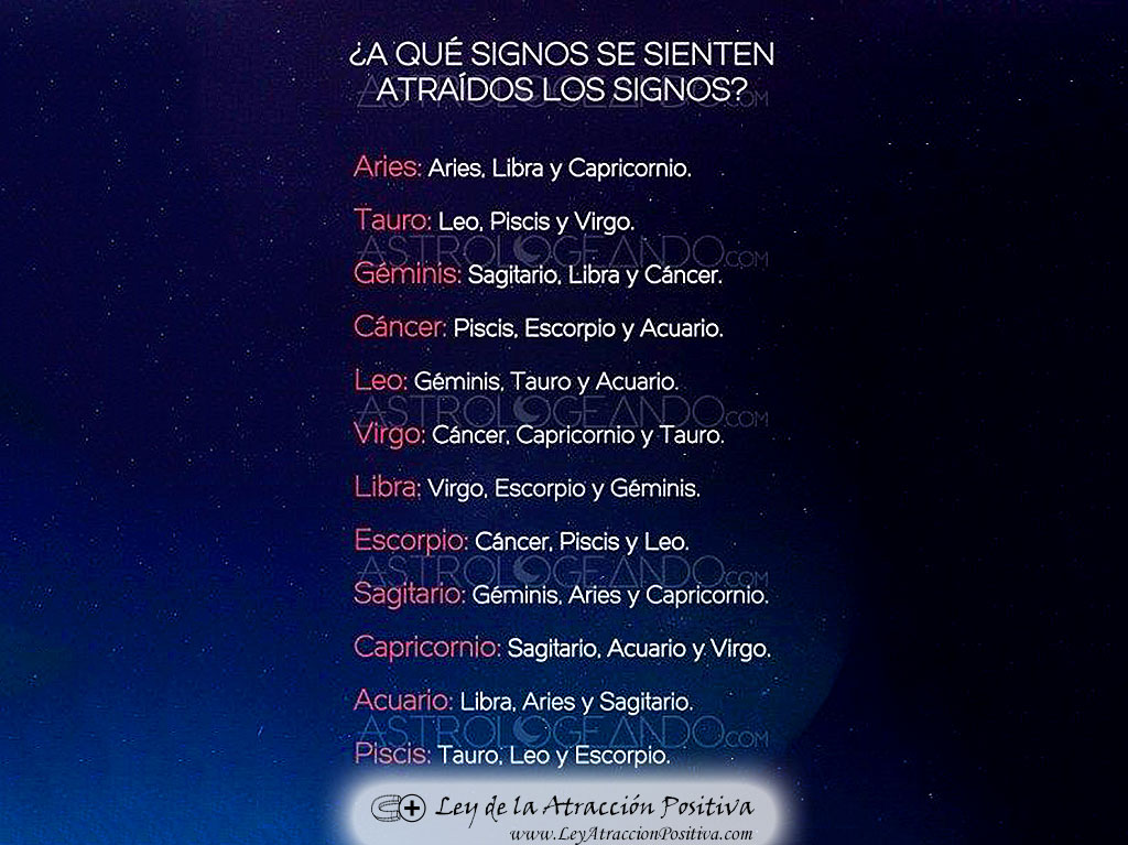 ¿Qué Signo del Zodiaco te Atrae Más? - ¿Qué signos se sienten atraídos los signos?