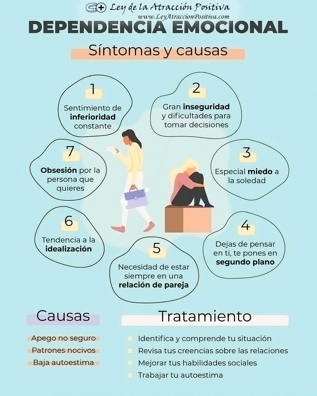 Dependencia Emocional