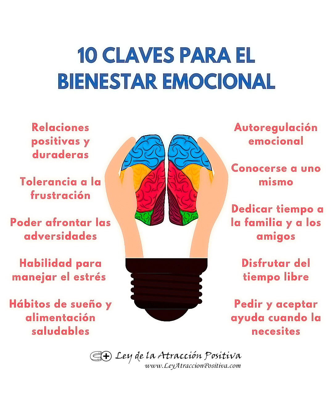 Claves Bienestar Emocional