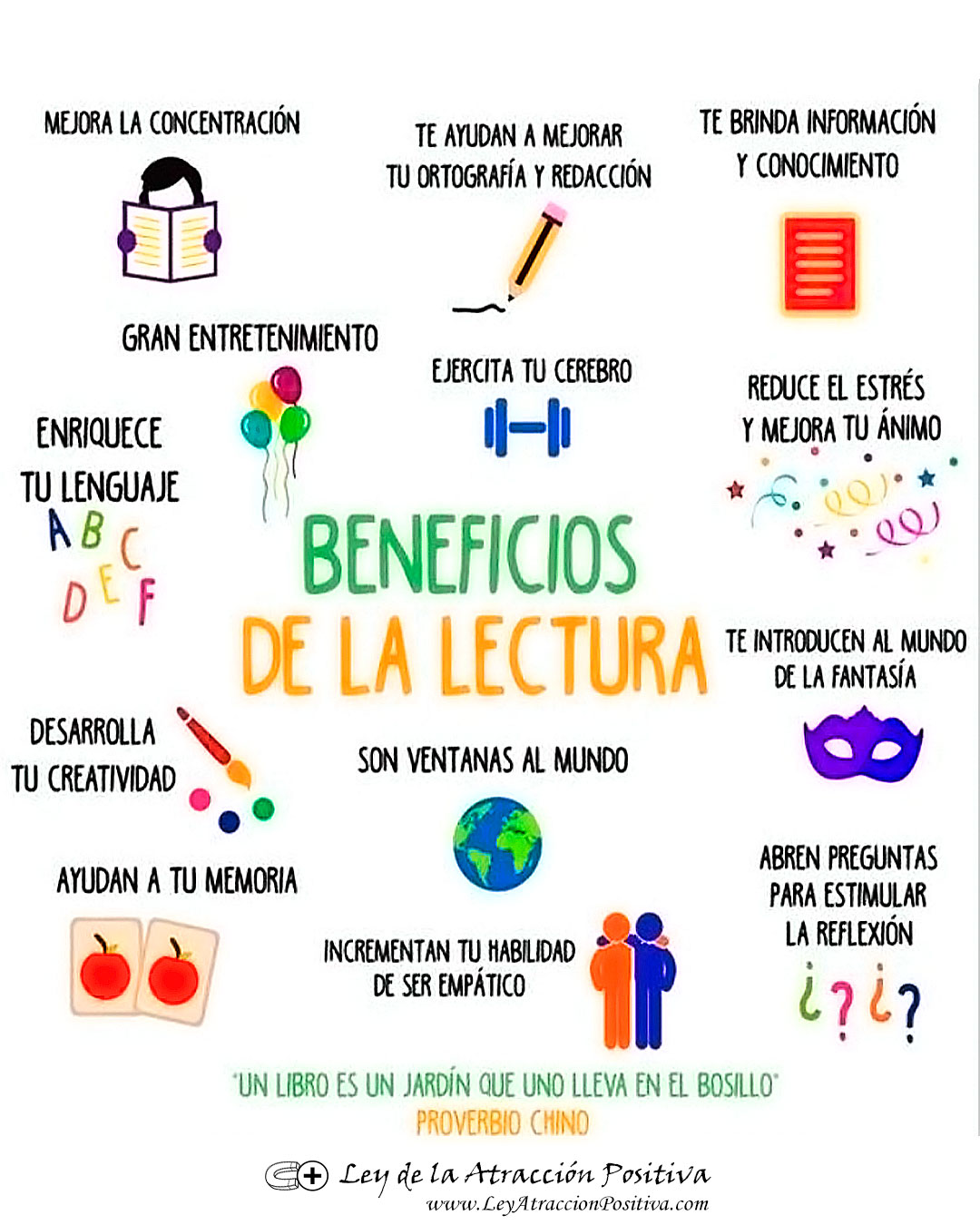 Beneficios de la Lectura