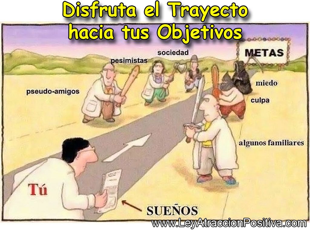 Objetivos