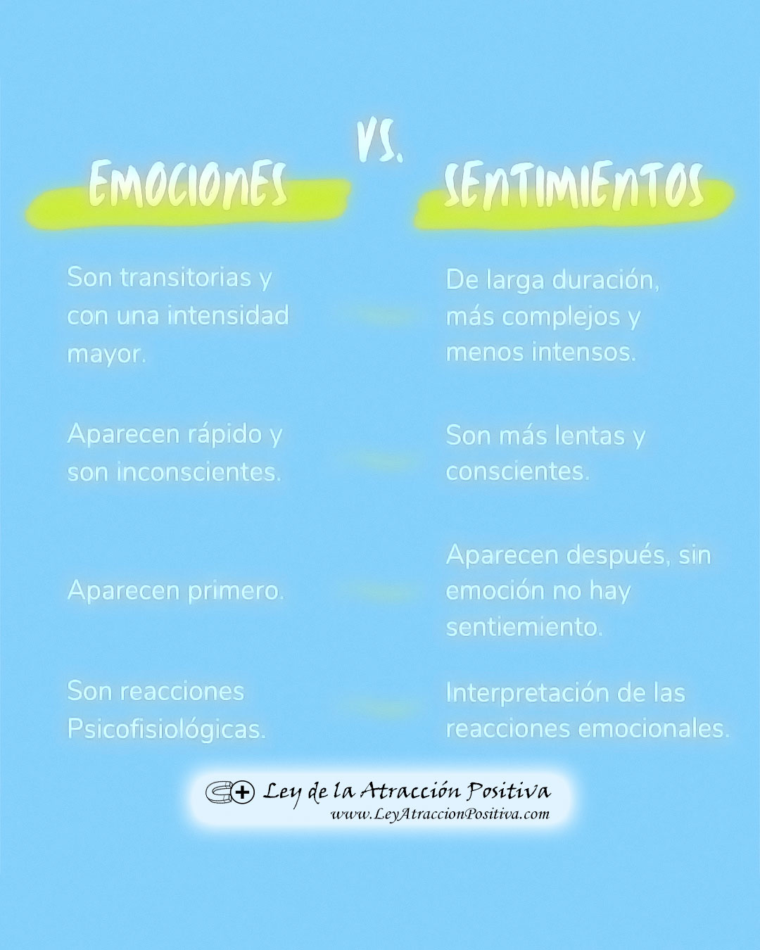Emociones y Sentimientos