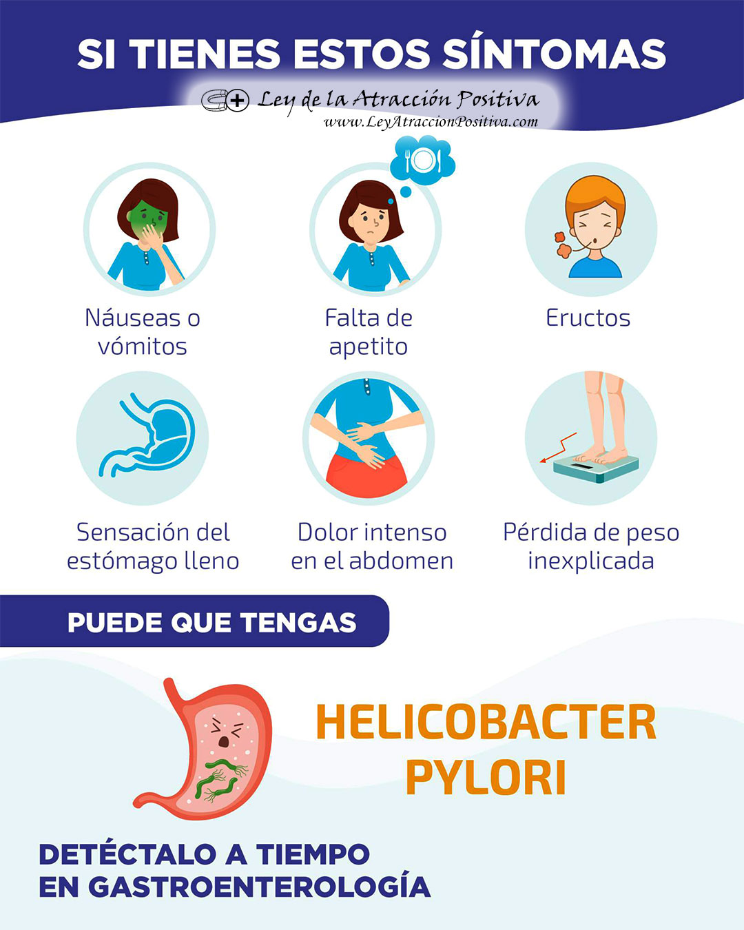 Helicobacter Pylori