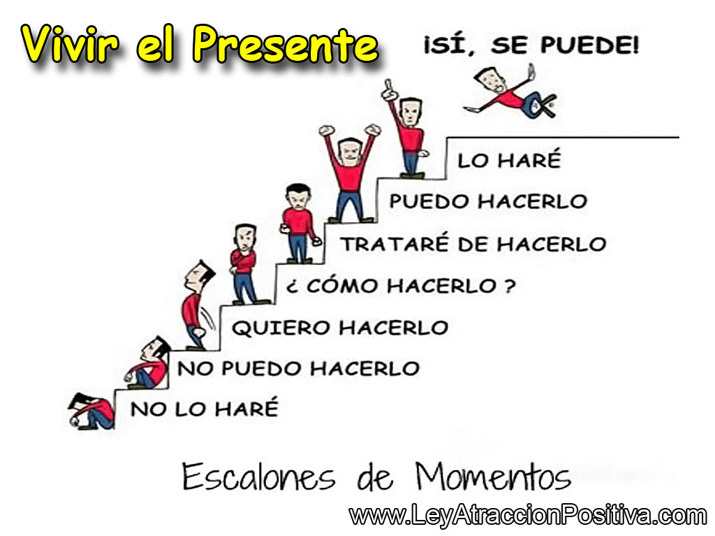Vivir el Presente