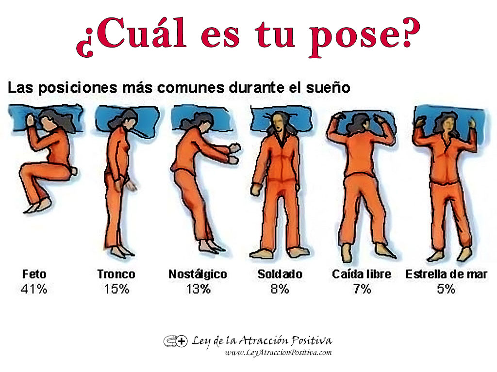 Significado de las Posturas de Dormir Solo
