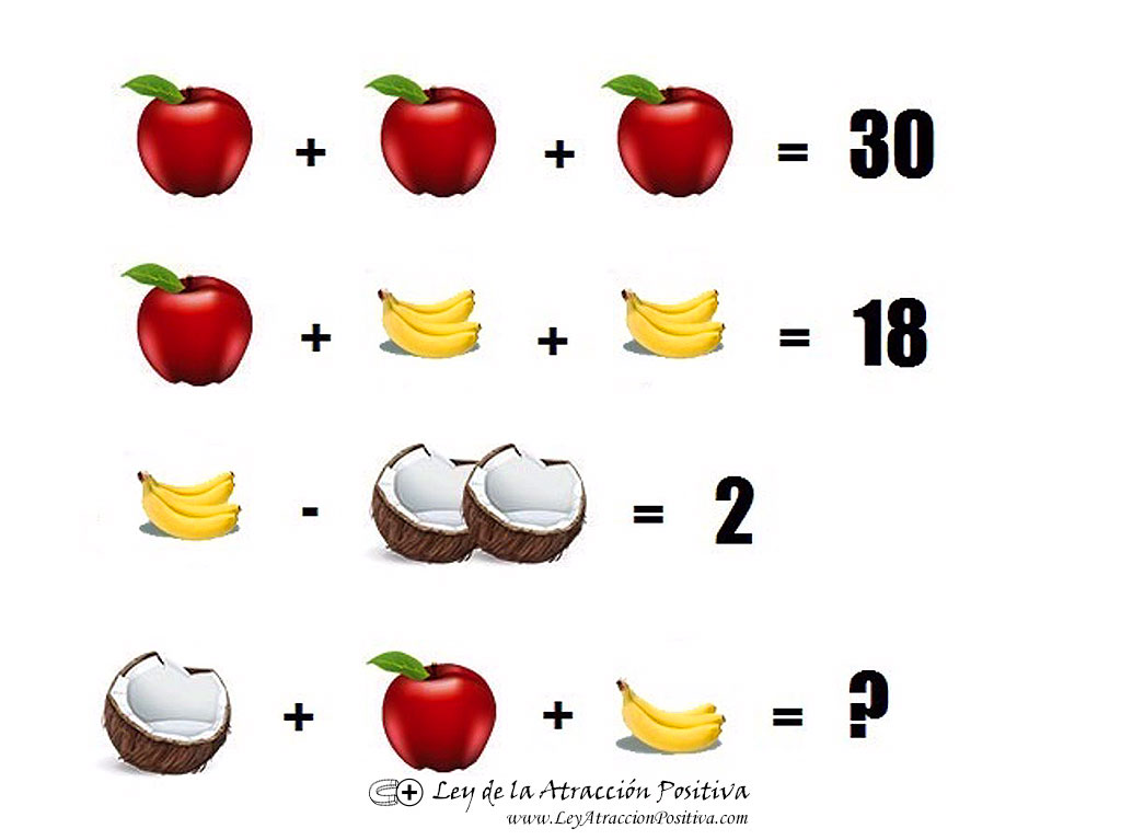 Test Manzanas, Bananas y Cocos