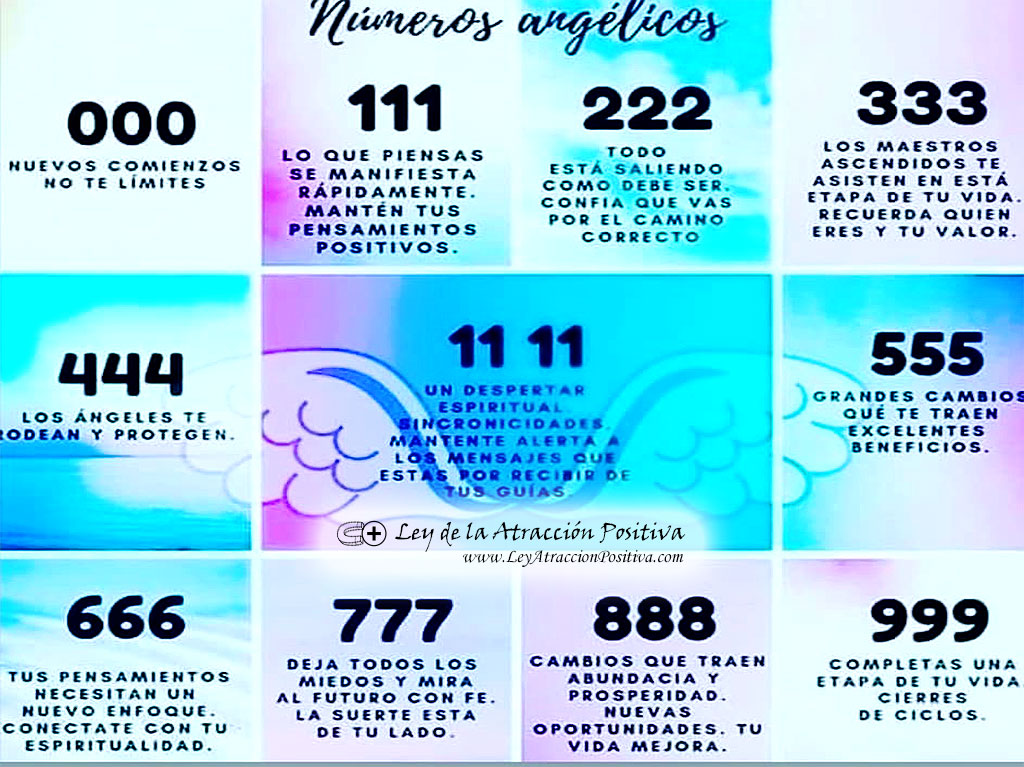 Números Angélicos