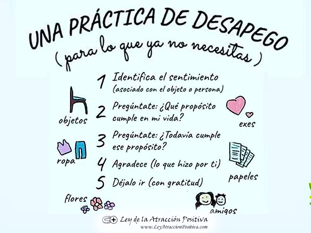 Una práctica de Desapego para lo que ya no necesitas.