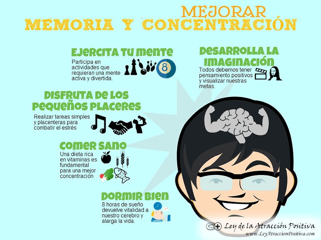 Hipnosis para Mejorar la Memoria y la Concentración