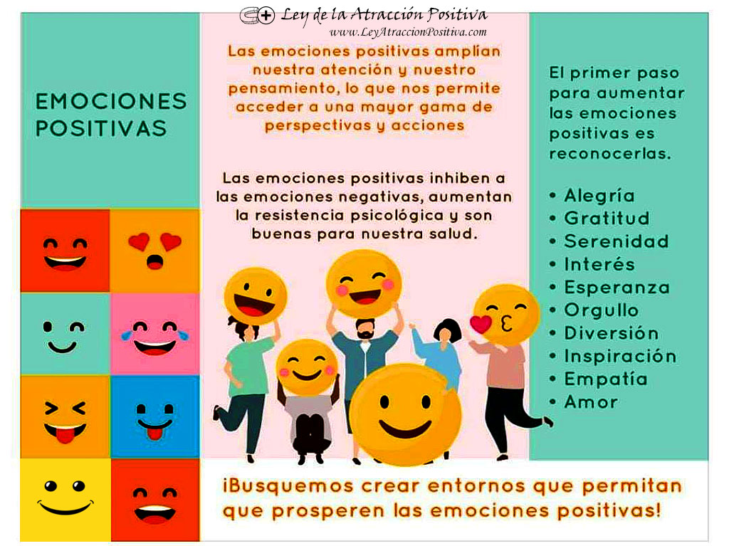 Emociones Positivas