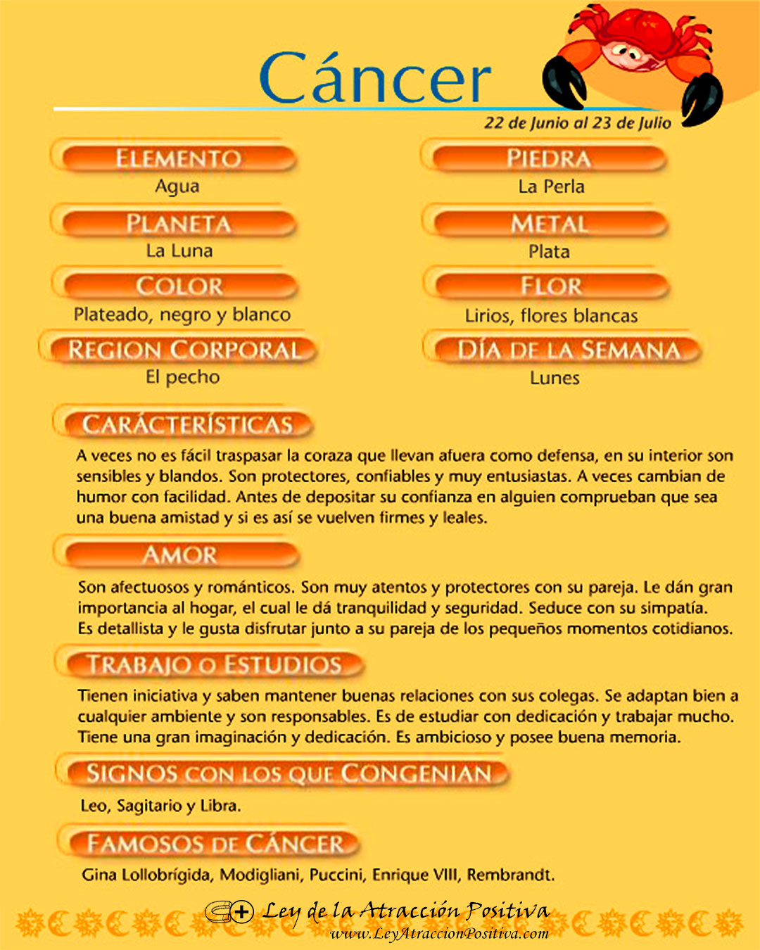 Personalidad de Cáncer