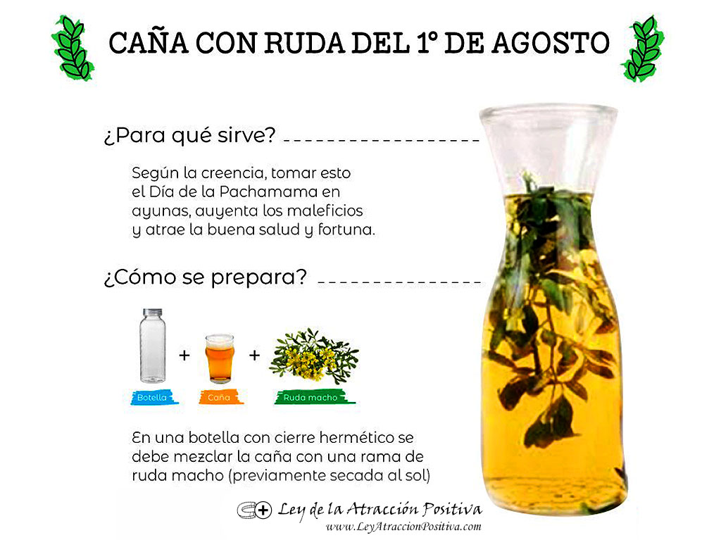 Ritual de la Caña con Ruda