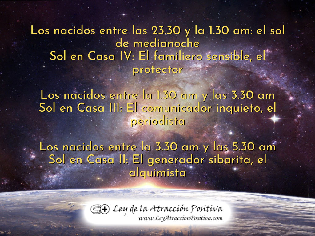 Personalidad según tu Hora de Nacimiento