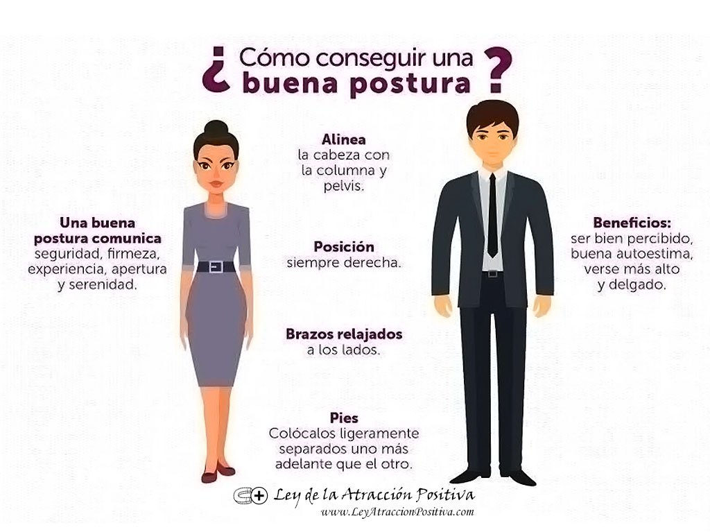 Las Posturas y su Lenguaje Corporal