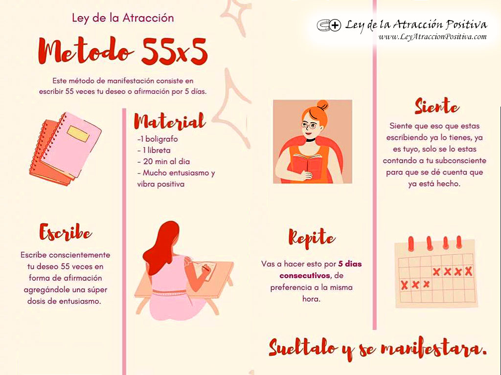 Ley de Atracción 55x5