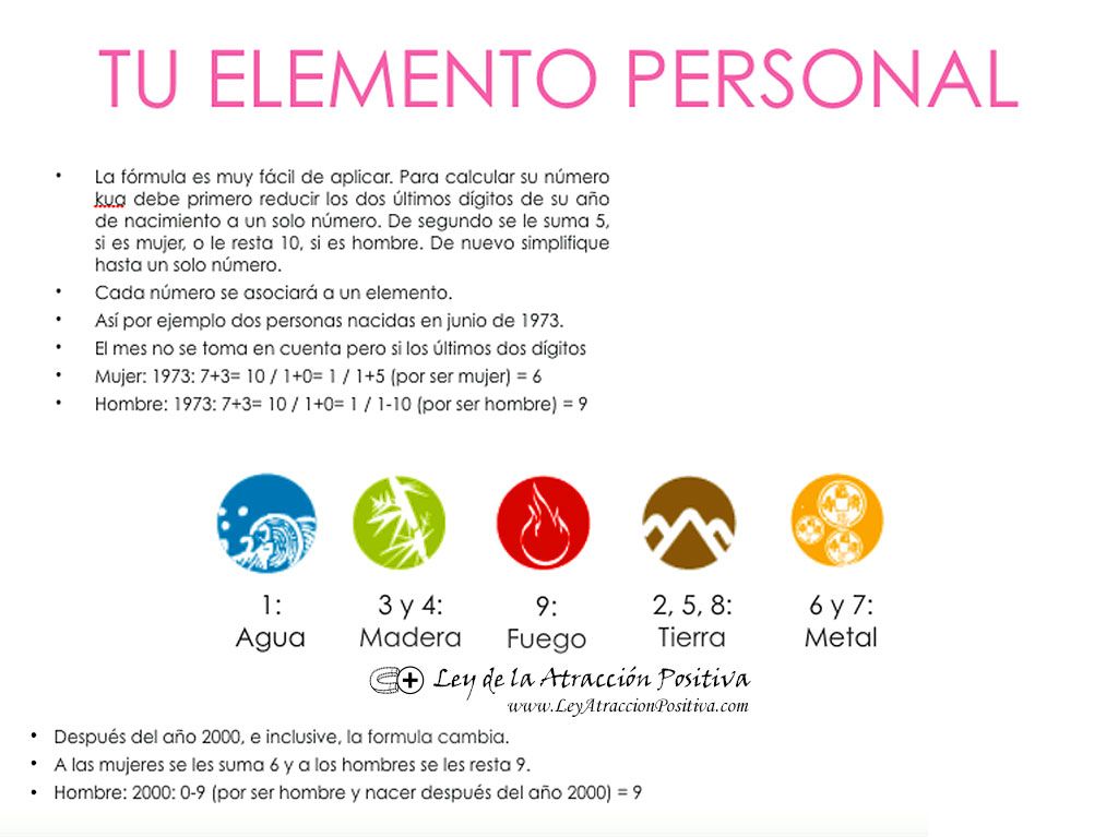 Curso Feng Shui Gratis: Elemento Personal