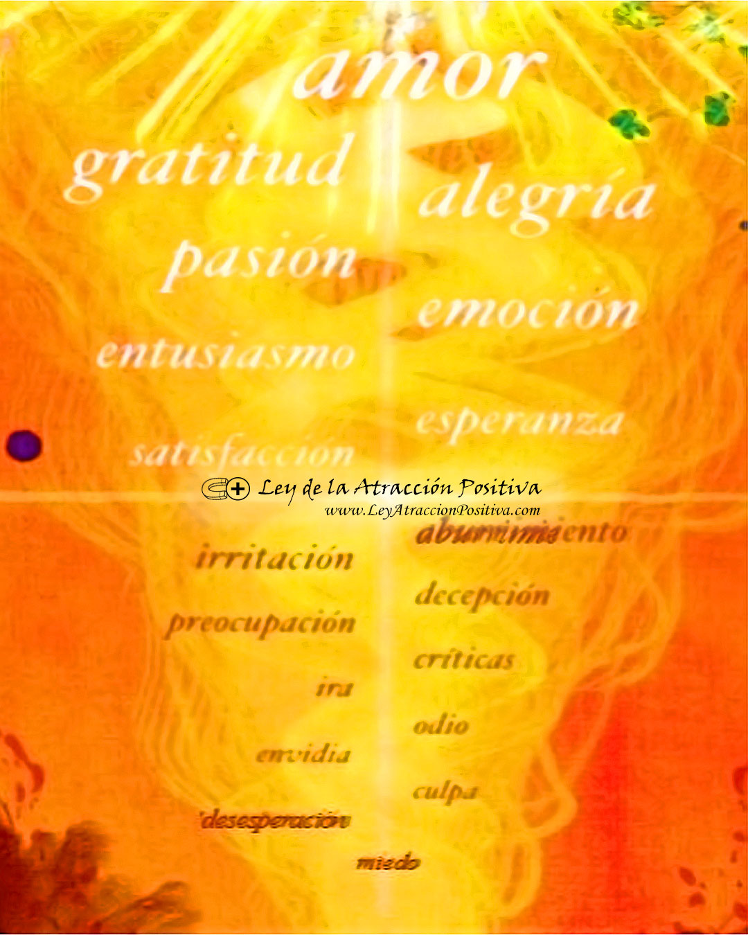 "El Poder" (The Power), por Rhonda Byrne
