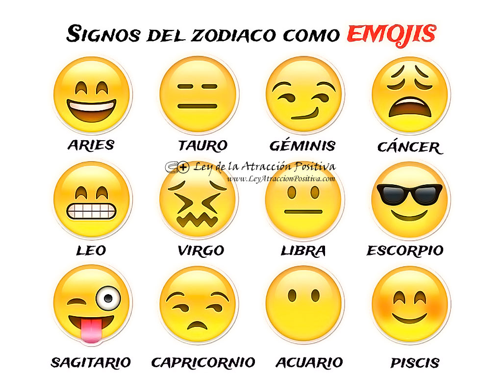 Personalidad según tu Mes de Nacimiento