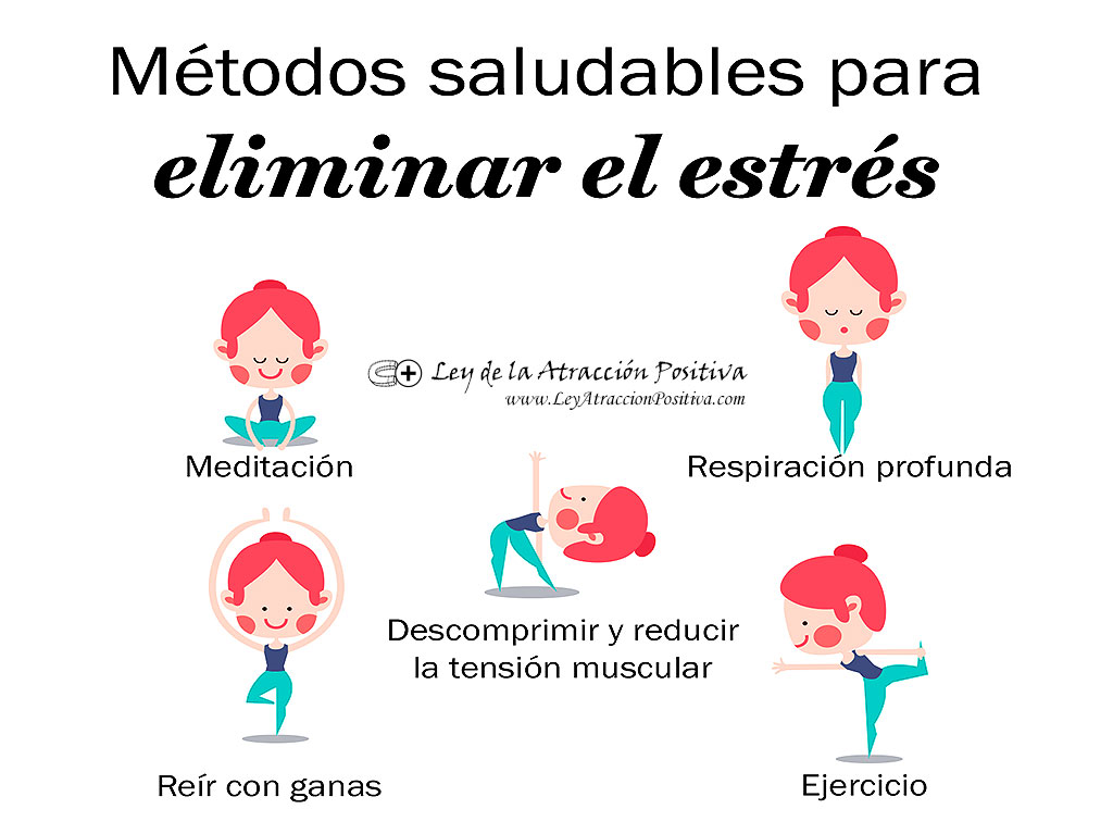 Cómo Quitar el Estrés con la Ley de Atracción
