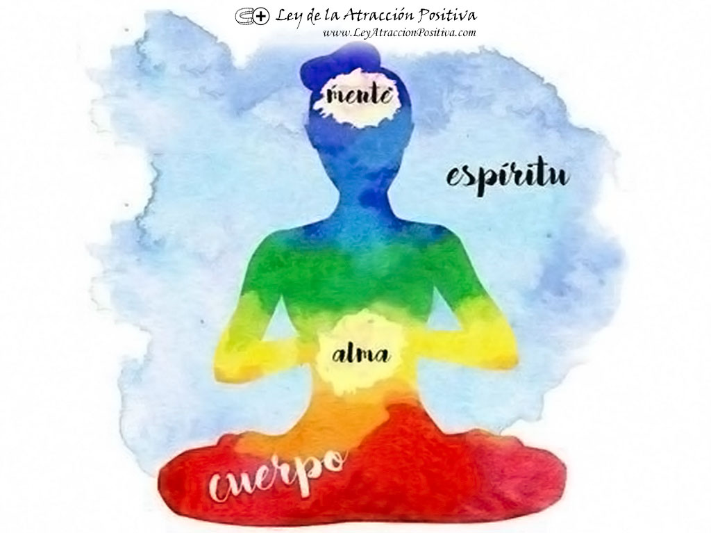 Cuerpo, Alma, Mente y Espíritu