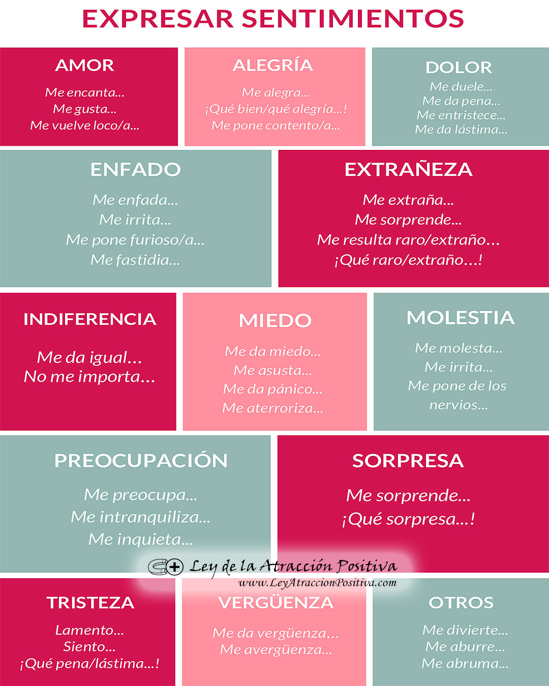Cómo Expresar tus Sentimientos