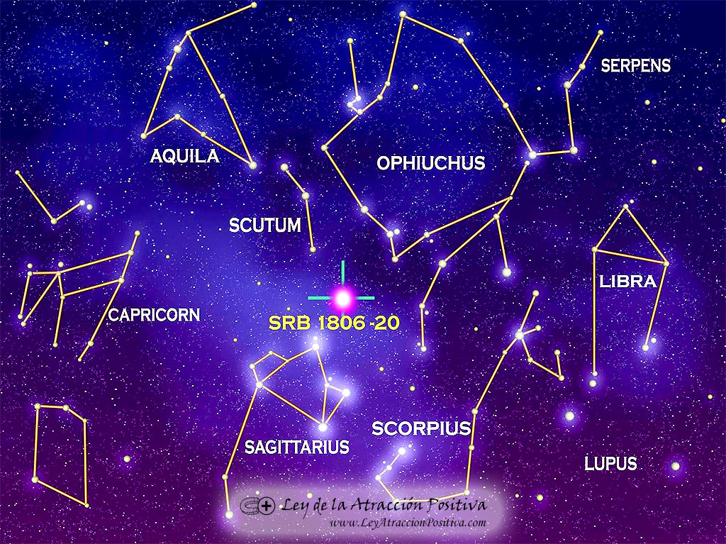 Ofiuco: 3 Grupos del Nuevo Signo Zodiacal