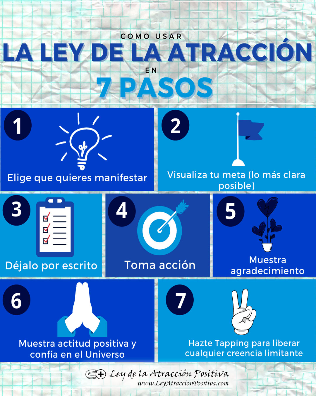 Pasos para Manifestar con la Ley de Atracción