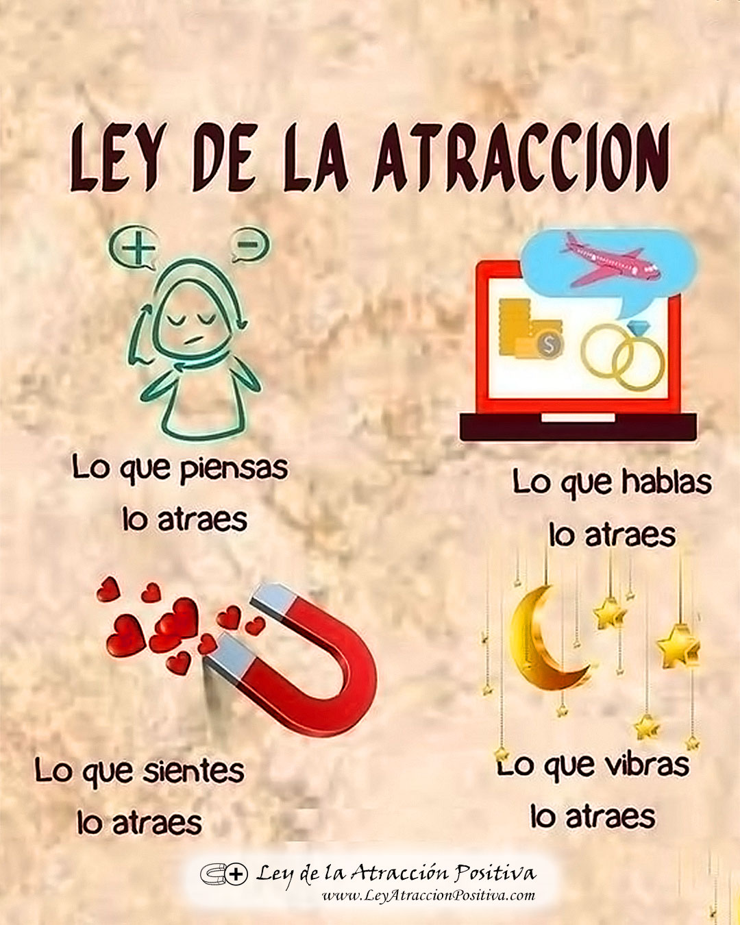 Ley Atracción Aplicarla